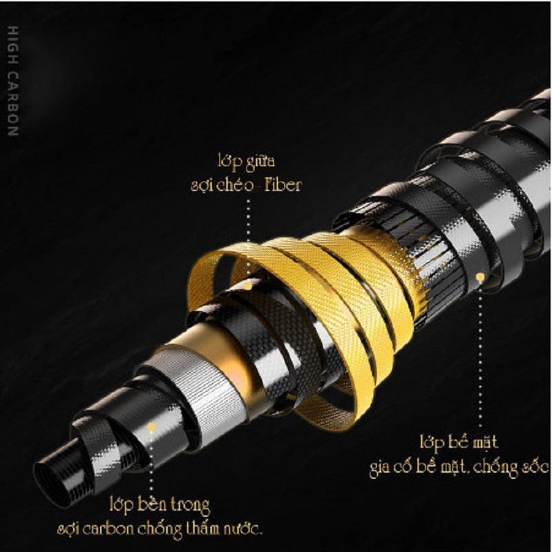 Cần câu đài 6H Kim Long cao cấp full carbon, tặng kèm ngọn phụ CT23