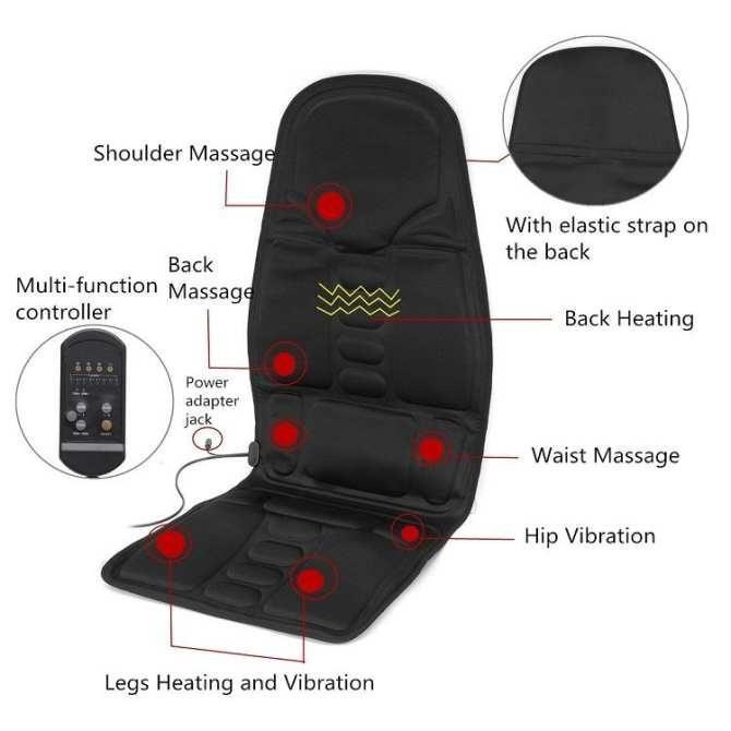 Đệm massage toàn thân dùng trên ô tô, văn phòng và tại nhà