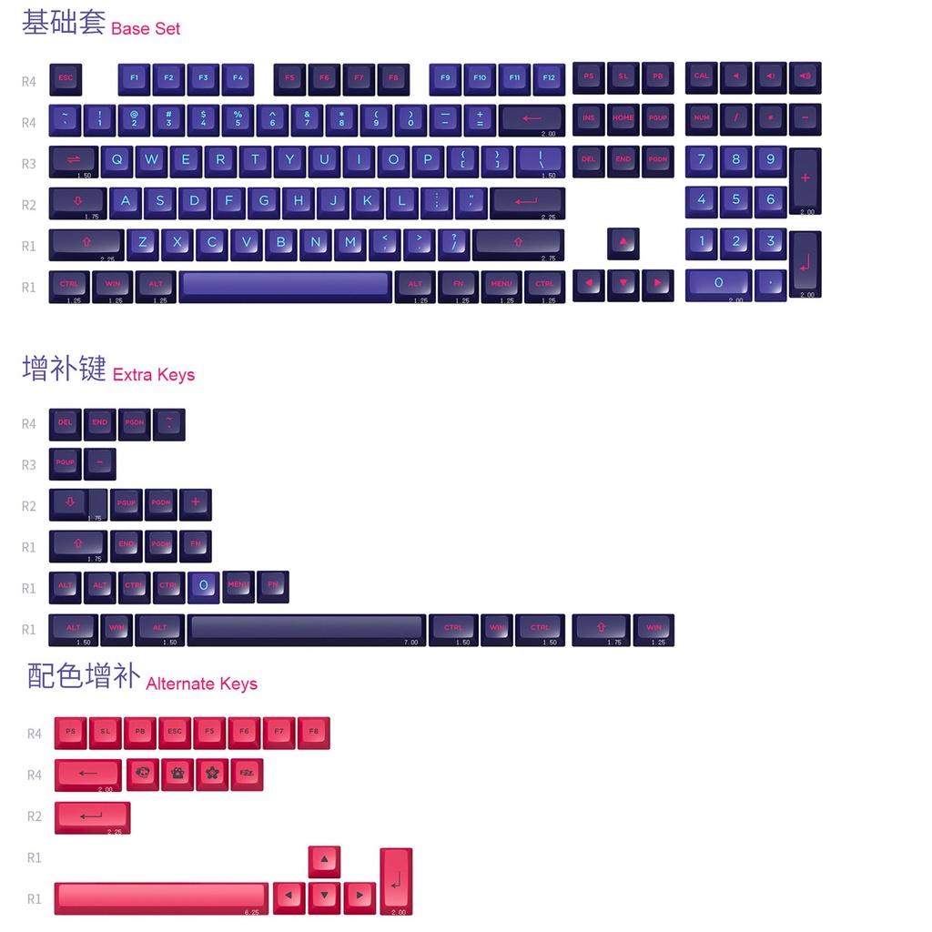 Bộ keycap chính hãng  AKKO - Neon (PBT DoubleShot / ASA profile / 158 nút)