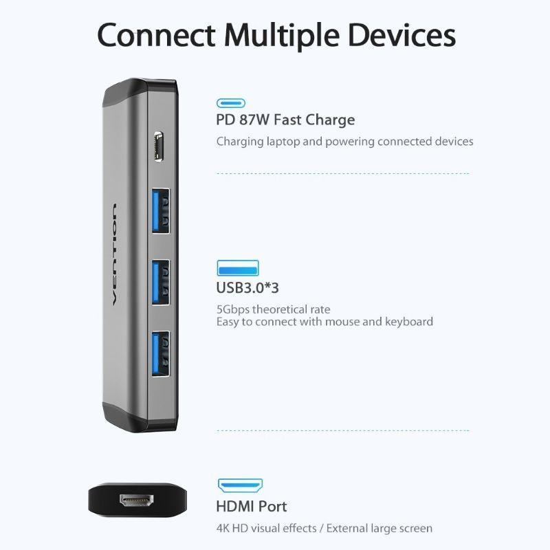 Thiết bị kết nối đa cổng Vention chuyển đổi USB Type C sang 4K HDMI 5 trong 1 cổng sạc PD USB 3.0 -Hàng Chính Hãng