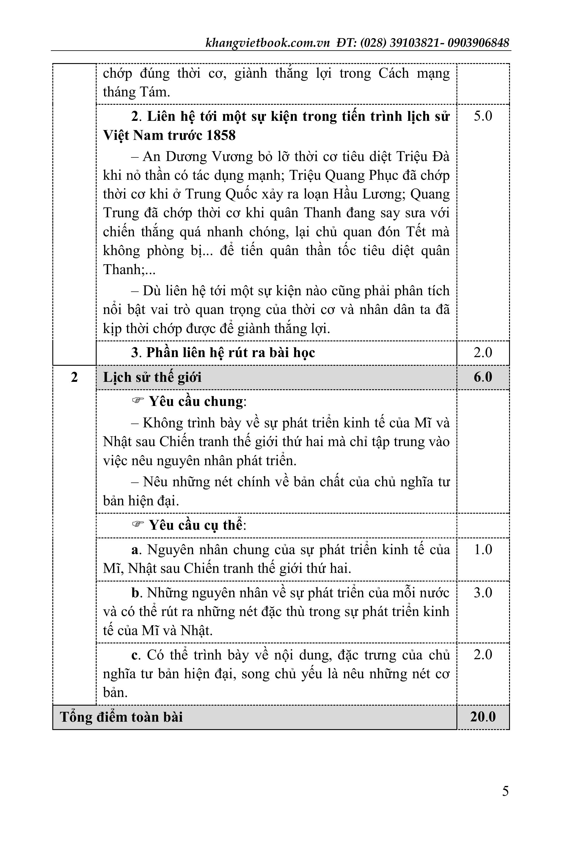 Sách - Tinh Tuyển Những Bài Đoạt Giải Quốc Gia Môn Lịch Sử (Dùng Chung Cho Ba Bộ Sách Khối THCS Và THPT)