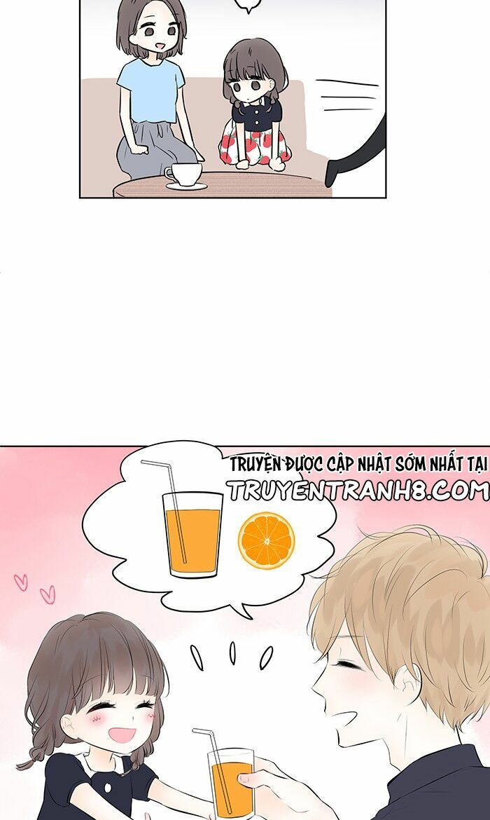 choco ngọt ngào chapter 6 16