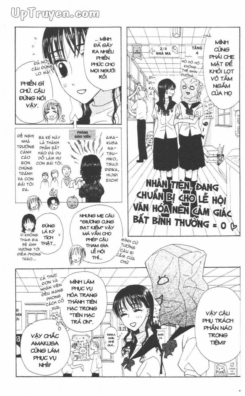 chân dung m&n chapter 4 111