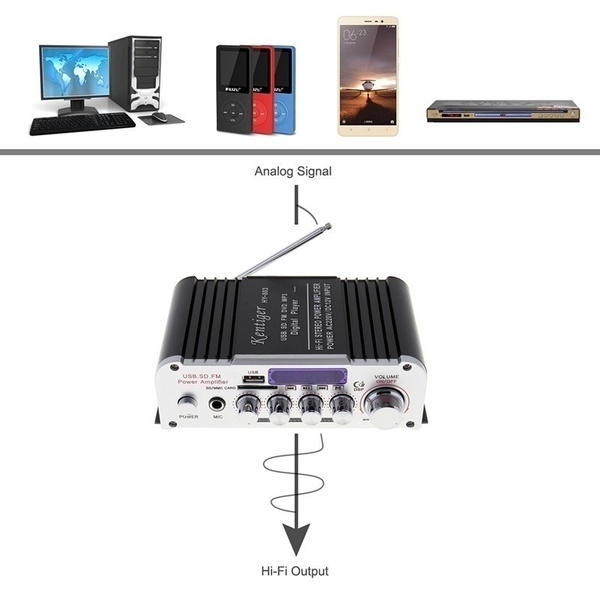 Amplifier mini Karaoke Kentiger HY 803, âm thanh cực đỉnh, có chế độ USB, thẻ nhớ... hàng nhập khẩu nguyên chiếc