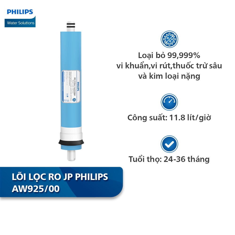 Bộ lõi lọc thay thế máy lọc nước ADD8960 - 24 tháng