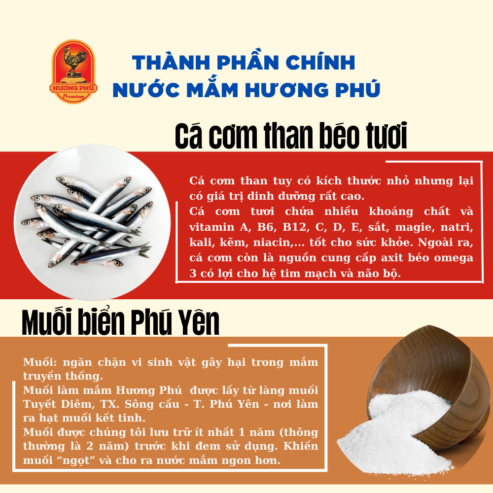 Nước mắm nhỉ cá cơm Hương Phú 30 độ đạm 510ML - Cốt Thượng Hạng - Hàng chính hãng