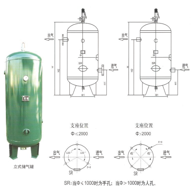 Zhangjingyalirongqi Bể chứa(Tư vấn giá cụ thể để tìm dịch vụ khách hàng) Thùng đệm fermenter ChuGuan