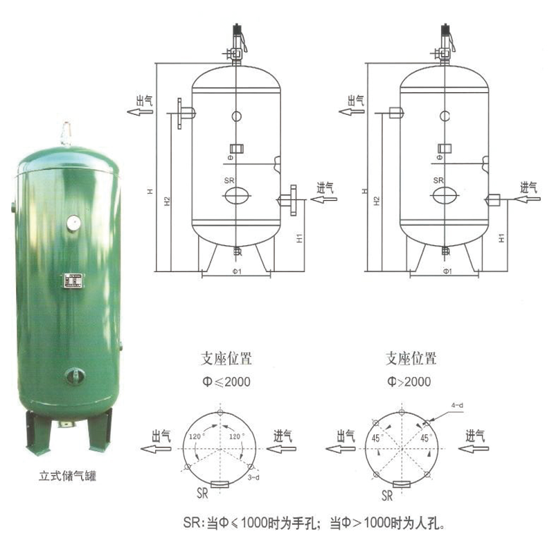 zhangjingyalirongqi  Bể chứa（Tư vấn giá cụ thể để tìm dịch vụ khách hàng）   Thùng đệm  fermenter  ChuGuan