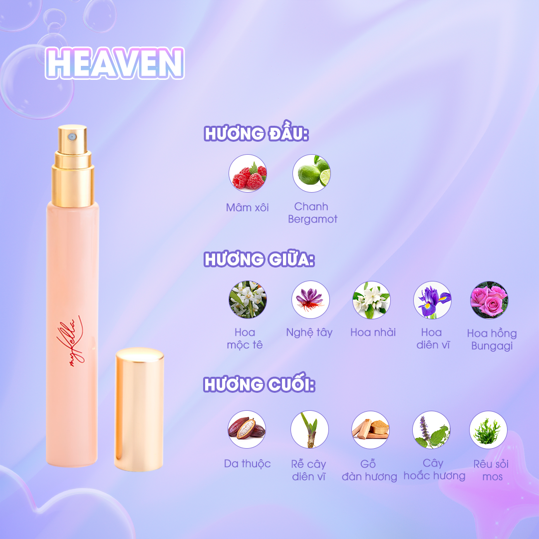 Nước Hoa Cô Đặc myKella 10ml Tỏa Hương Quyến Rũ, Lưu Hương Suốt Ngày Dài