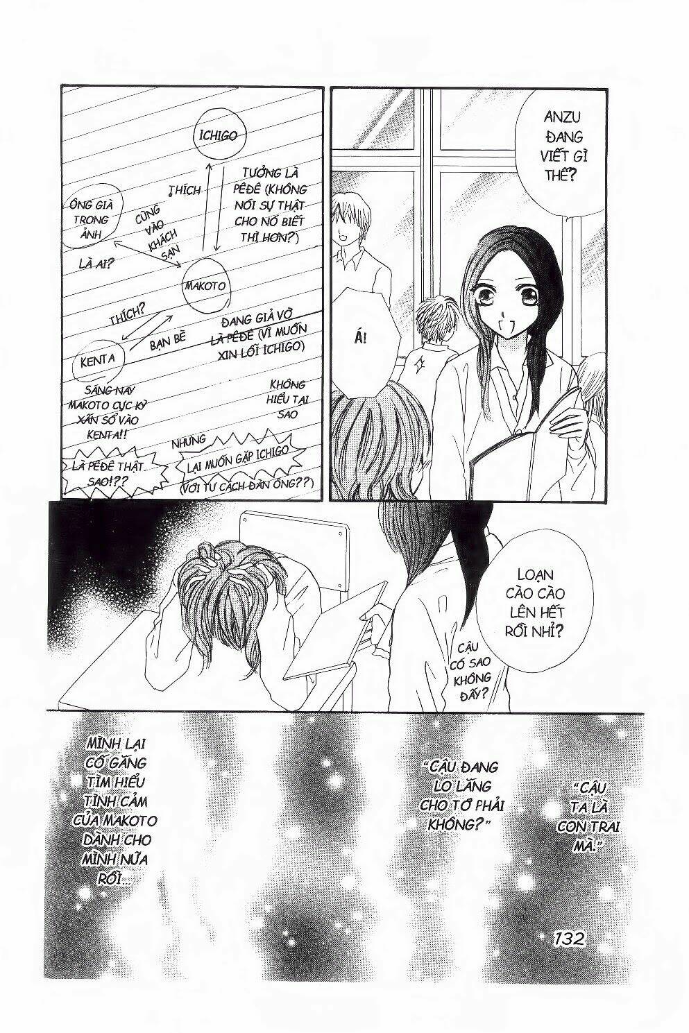 ichigo to anzu chapter 16 11