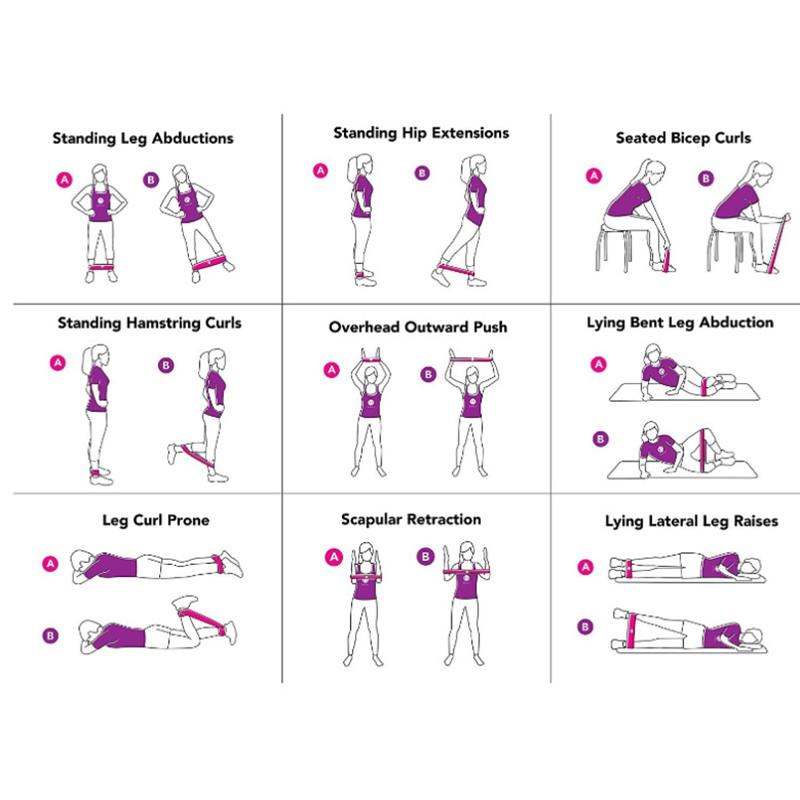 Yoga Kháng dây cao su Dải cao su Dải đàn hồi 0.3mm-1.1mm đào tạo tập thể dục Gum Pilates Sport CrossFit Workout Thiết bị tập luyện Color: YELLOW