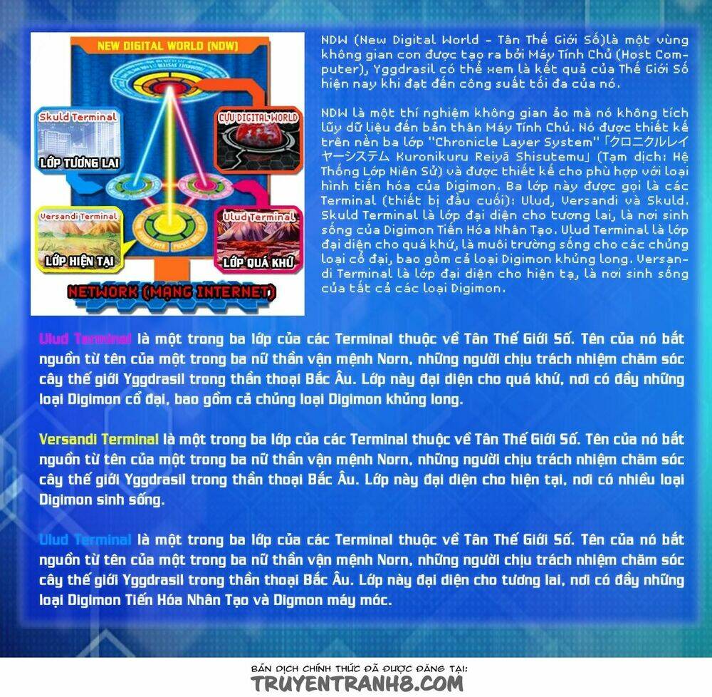 digimon chronicle chapter 1 11