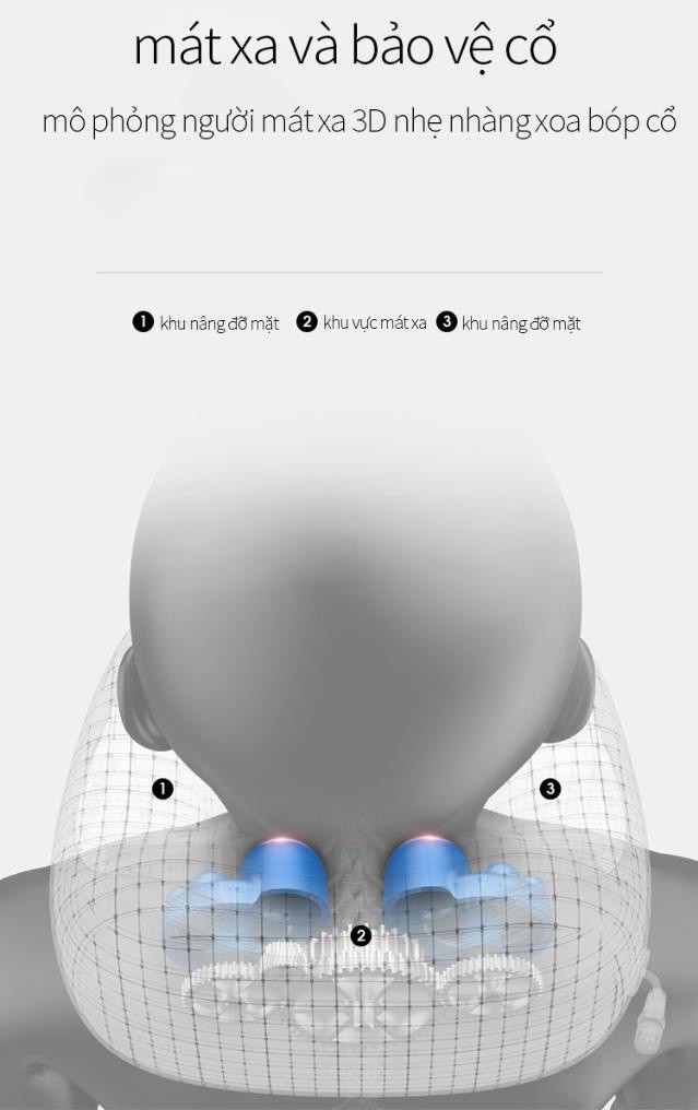 Gối mát xa cổ. Gối massage vai gáy vòng cổ chữ U đa năng cao cấp, mô phỏng mát xa 3D