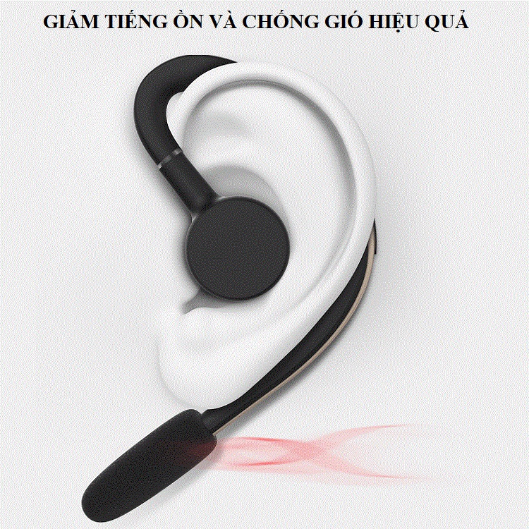 Tai Nghe Bluetooth 5.0 Móc Tai S30 (Nút tai cao su giúp chống ồn, chống hú hiệu quả-sử dụng lên đến 16 giờ)