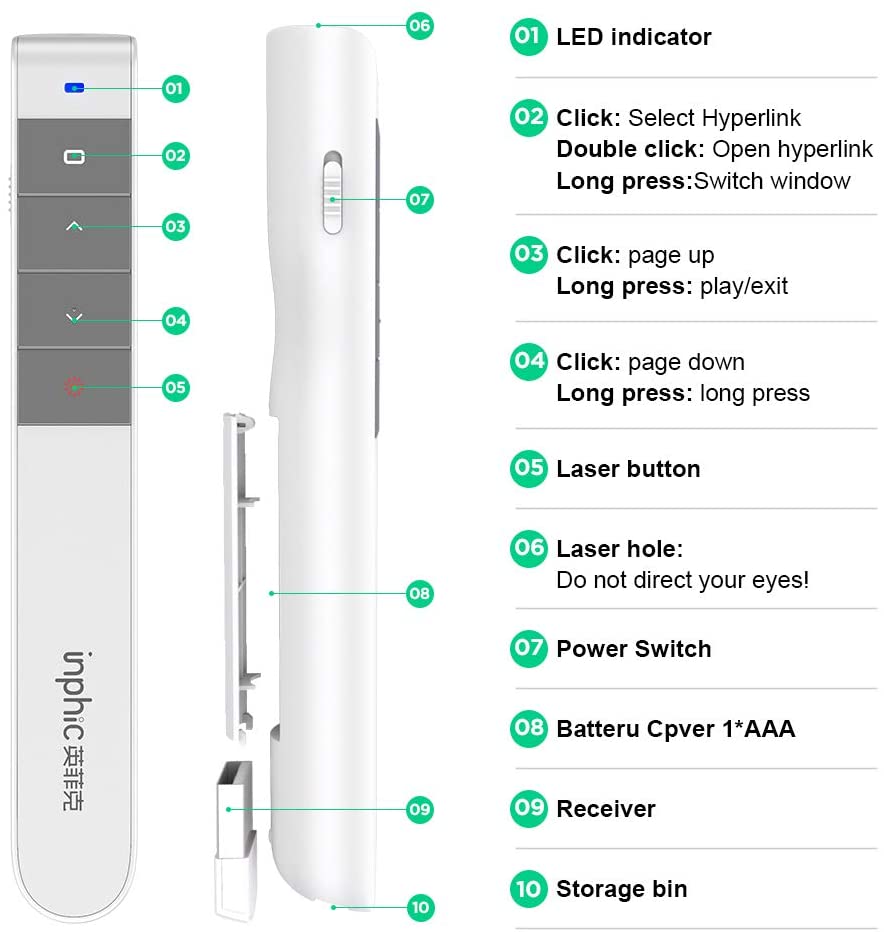 Bút trình chiếu laser Inphic PL1 - Hàng chính hãng