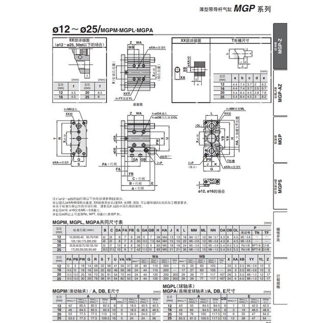 SMC Ba Cực Ba Trục Xi Lanh Mgpm/Mgpl/25/32/40-10-20-25-30-40-50-75-100-z