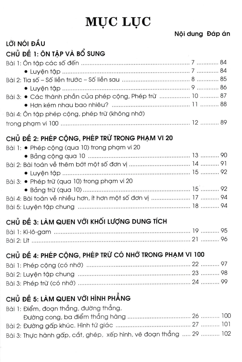 Phát Triển Năng Lực Tự Học Toán 2 (Biên Soạn Theo Chương Trình GDPT Mới - ND)