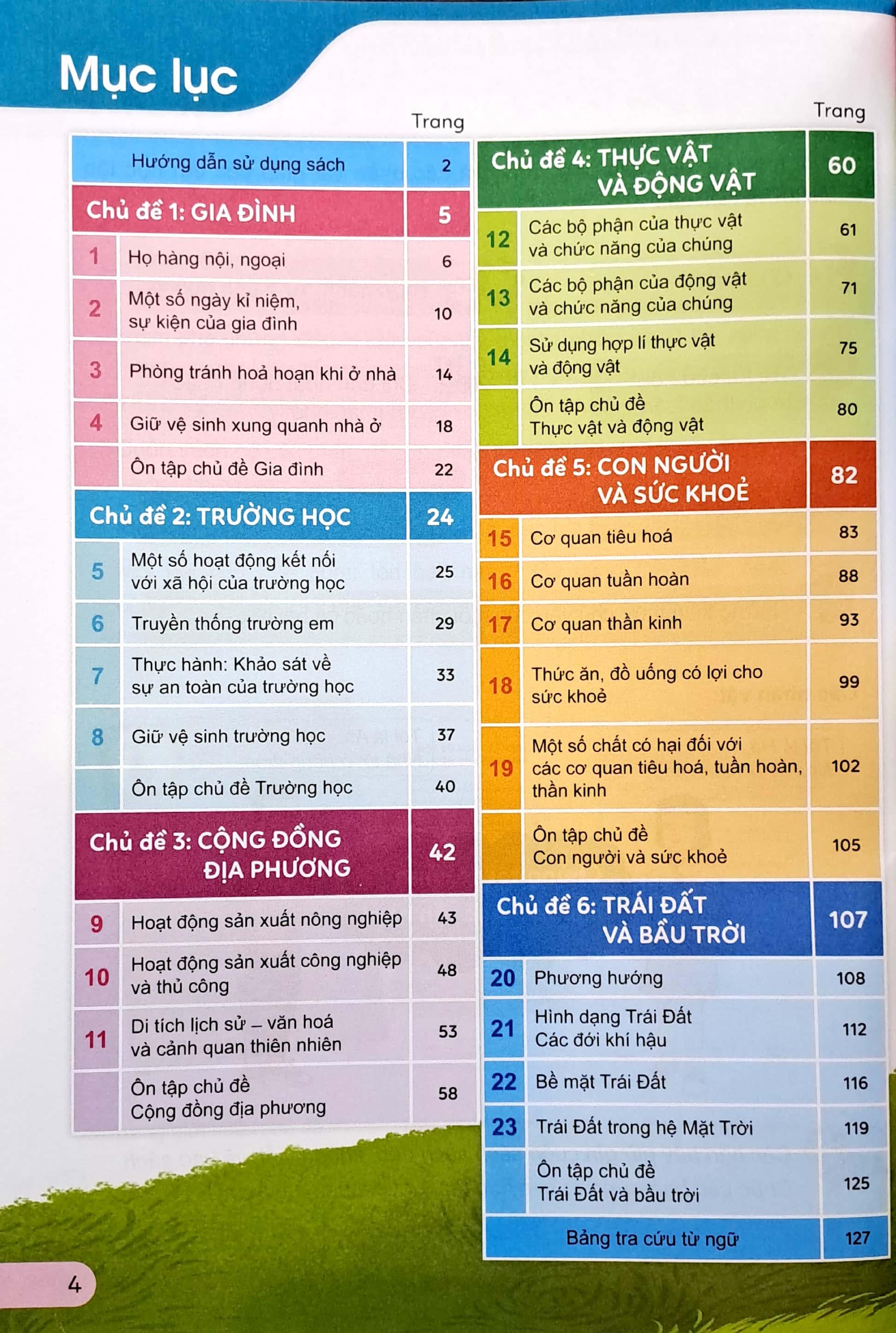 Tự Nhiên Và Xã Hội 3 (Cánh Diều) (Chuẩn) - ảnh 9