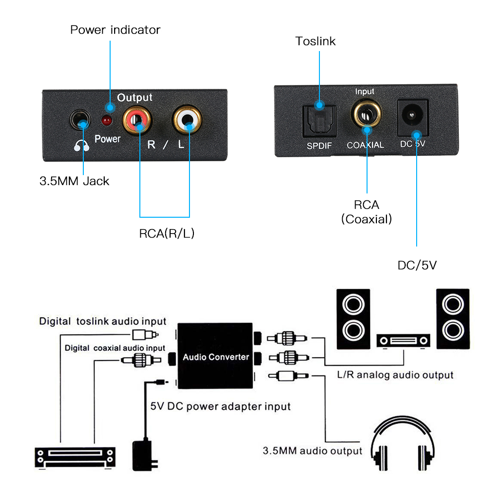 Bộ Chuyển Đổi Âm Thanh Kỹ Thuật Số Đầu Vào Toslink Và SPDIF / Đồng Trục RCA L / R Và Hỗ Trợ Giắc Cắm 3.5mm AUX