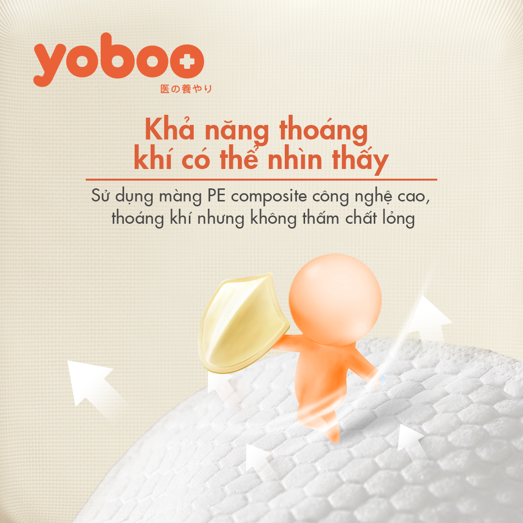 Hộp 30 Miếng Lót Thấm Sữa Mẹ yoboo