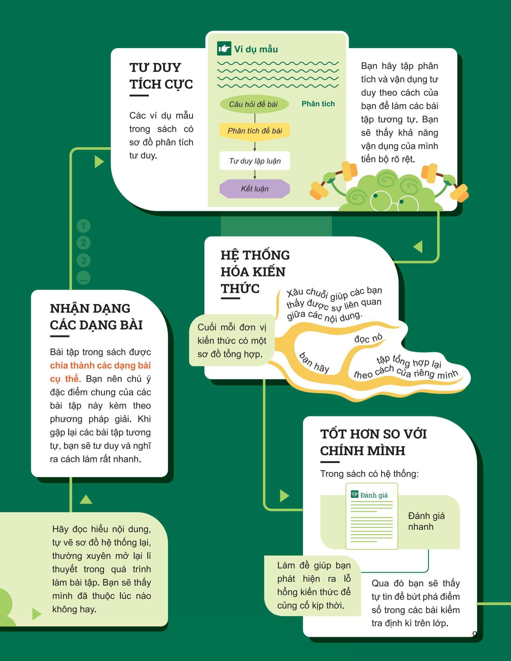 Sách - Đột Phá Tư Duy Khoa Học Tự Nhiên 7 - Tập 1