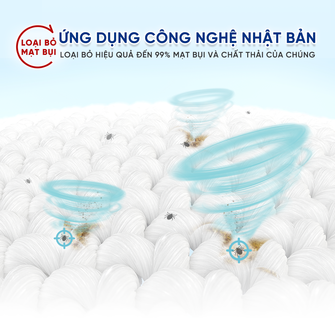 Combo 2 Viên Giặt Quần Áo loại bỏ mạt bụi KA pod Anti-dustmite 4trong1 diệt mạt bụi, làm sạch sâu, kháng khuẩn, giữ màu vải