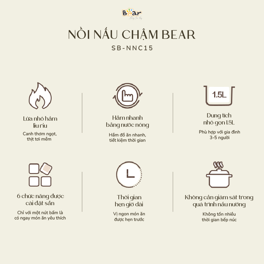 Nồi nấu chậm BEAR 2L Đa Năng Nấu Cháo Hầm Giữ Ấm Giữ Trọn Chất Dinh Dưỡng Bản Tiếng Việt SB-NNC20 - HÀNG CHÍNH HÃNG