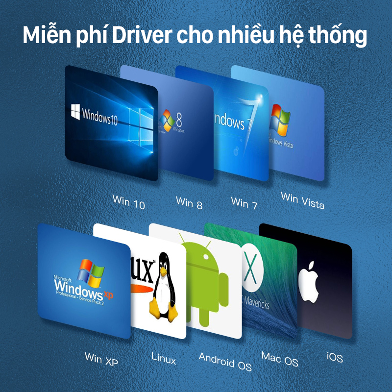 Bộ chuyển đổi Type-C sang VGA + HDMI + 3 cổng USB 3.0 + Sạc Type-C PD 87W Vention TGSHB - hàng chính hãng