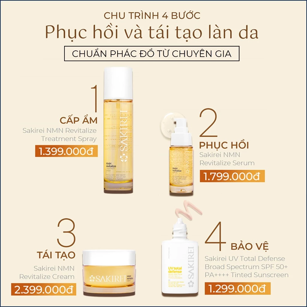 Combo 2 Kem dưỡng ẩm làm sáng mịn và phục hồi da Sakirei NMN Revitalize Cream 50g