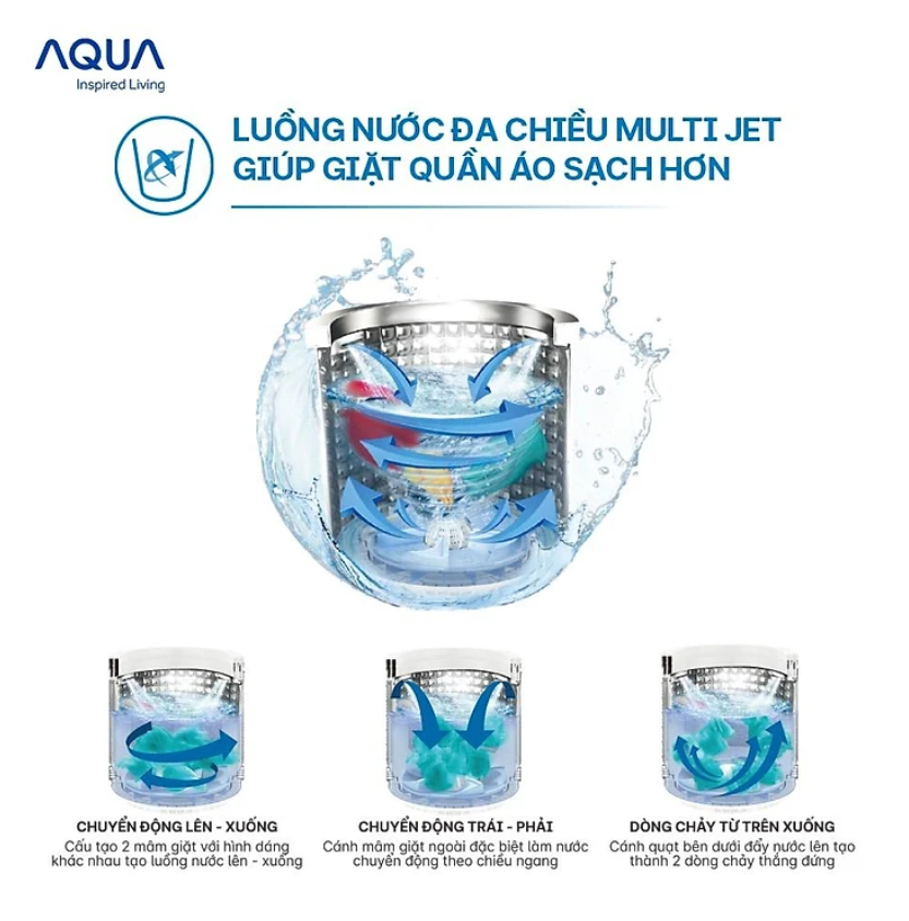 Máy Giặt Aqua 10kg AQW-S100HT.S - Hàng chính hãng