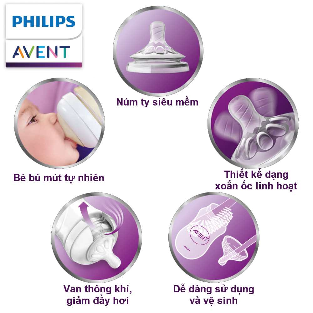 Bộ 2 bình sữa Mô phỏng tự nhiên bằng nhựa Philips Avent cho trẻ từ 6 tháng 330ml (SCF696/23)