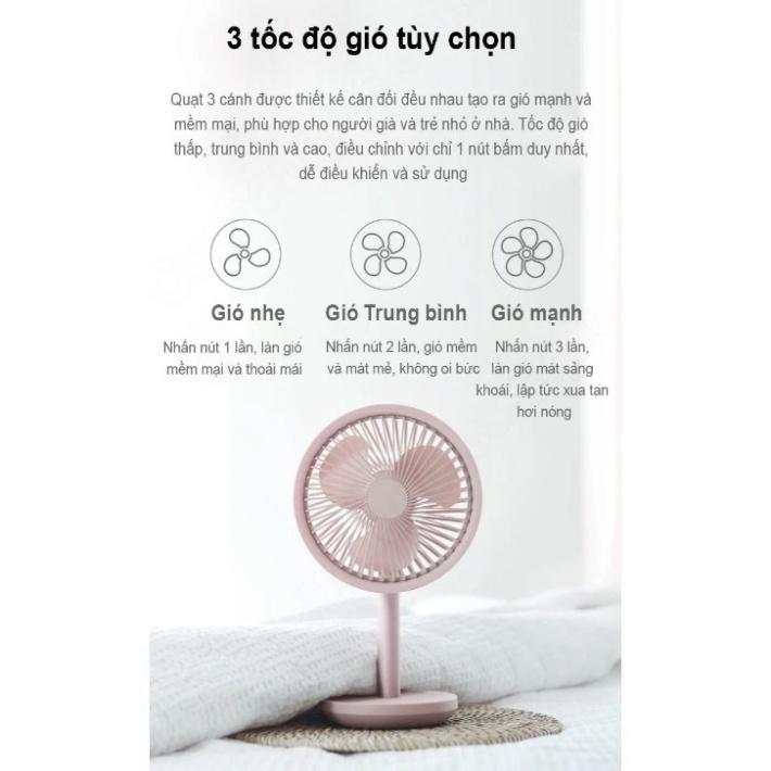 Quạt sạc pin để bàn SOLOVE F5 Xiao.mi chính hãng -Hàng Chính Hãng