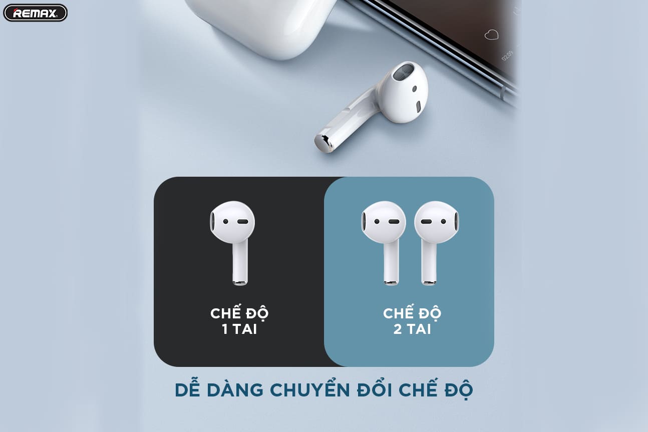 Tai Nghe True Wireless REMAX TWS-10i - Hàng Chính Hãng