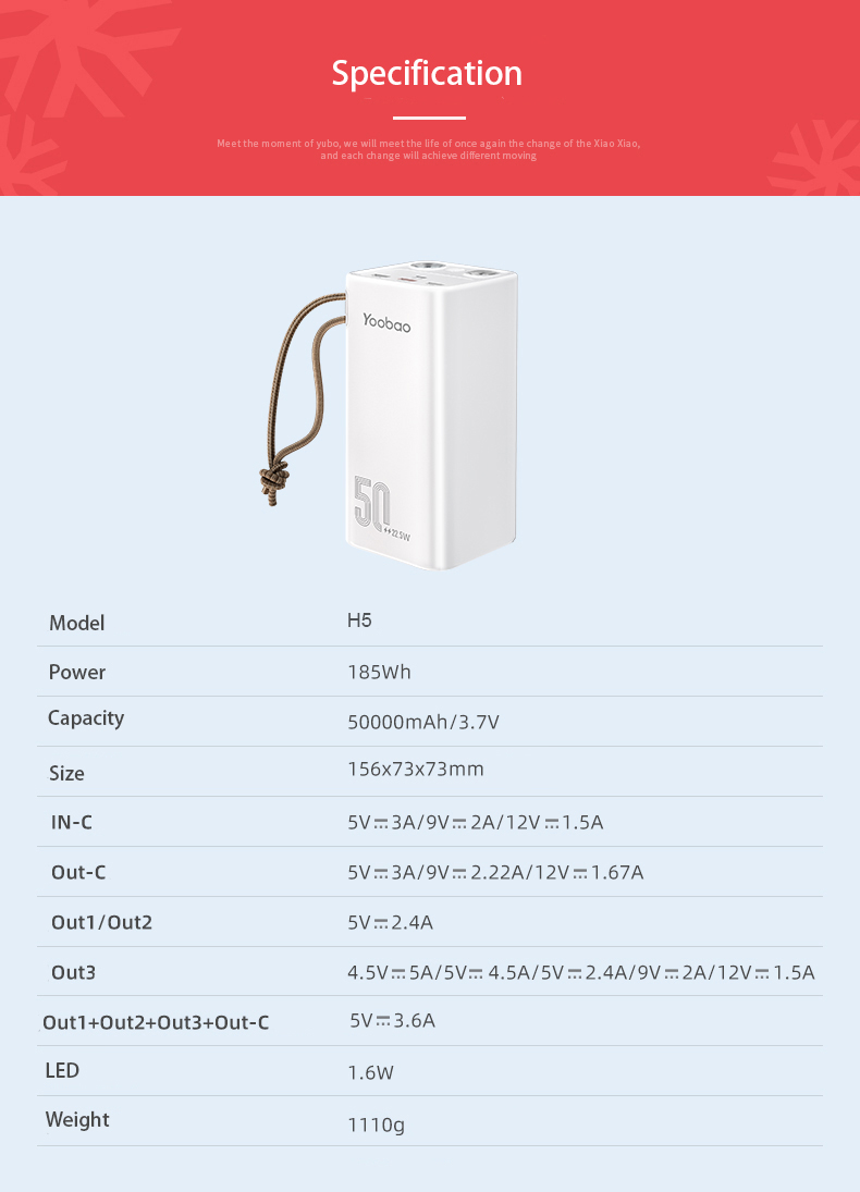 Sạc dự phòng Yoobao H5 50000mAh PD 20W- hàng chính hãng