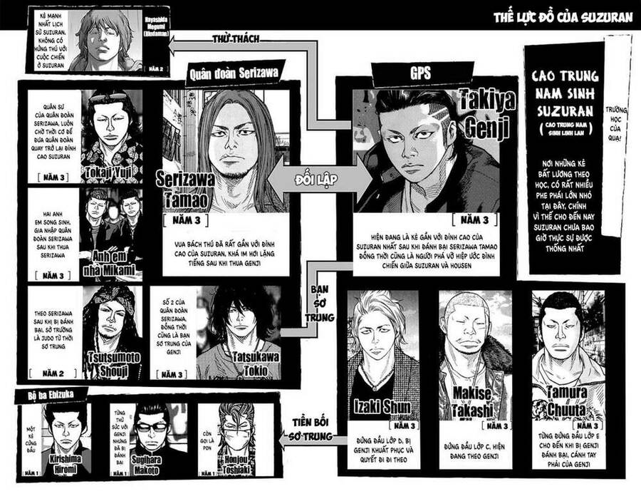 crows zero 2 suzuran x housen chapter 23 4