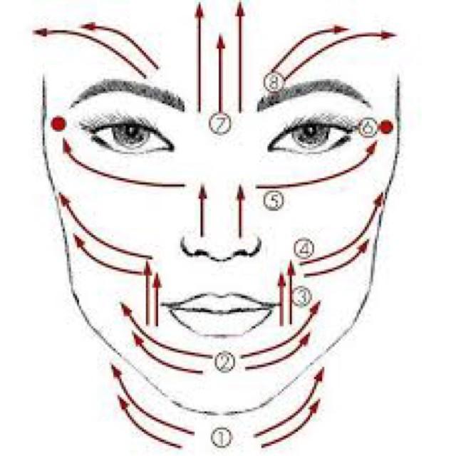 Cây Lăn Mặt Nâng Cơ 3D / Nâng Cơ Body / Thon Gọn Cơ Thể / Massage Mặt B0141