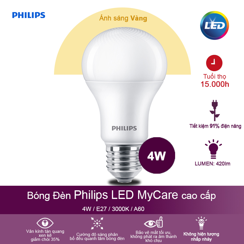 Bóng đèn Philips LED MyCare 4W 3000K E27 A60 - Ánh sáng vàng - Hàng Chính Hãng