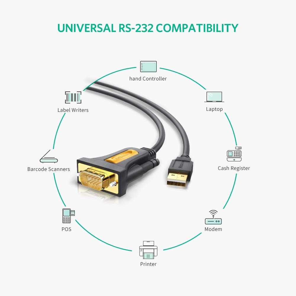 Cáp USB to Com RS232 DB9 chính hãng Ugreen 20210 dài 1m