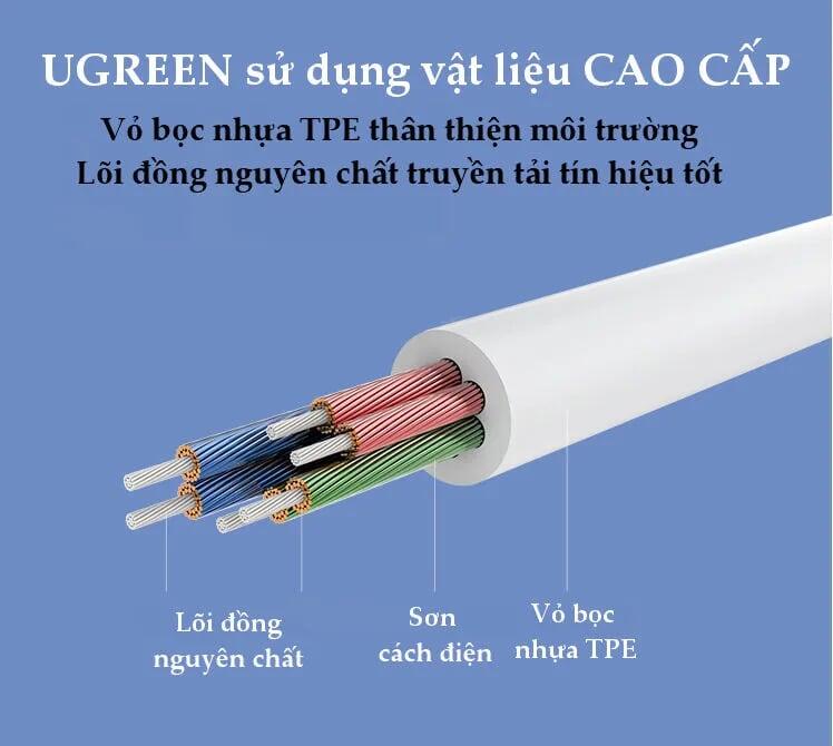 Ugreen UG30732AV144TK 20CM màu Trắng Cáp chuyển đổi TYPE C sang 2 đầu 3.5mm đầu mạ vàng - HÀNG CHÍNH HÃNG