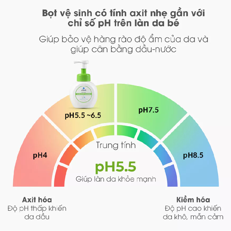 Bọt vệ sinh cho bé Oxygen Bubble Hip Cleanser Atono2 300ml