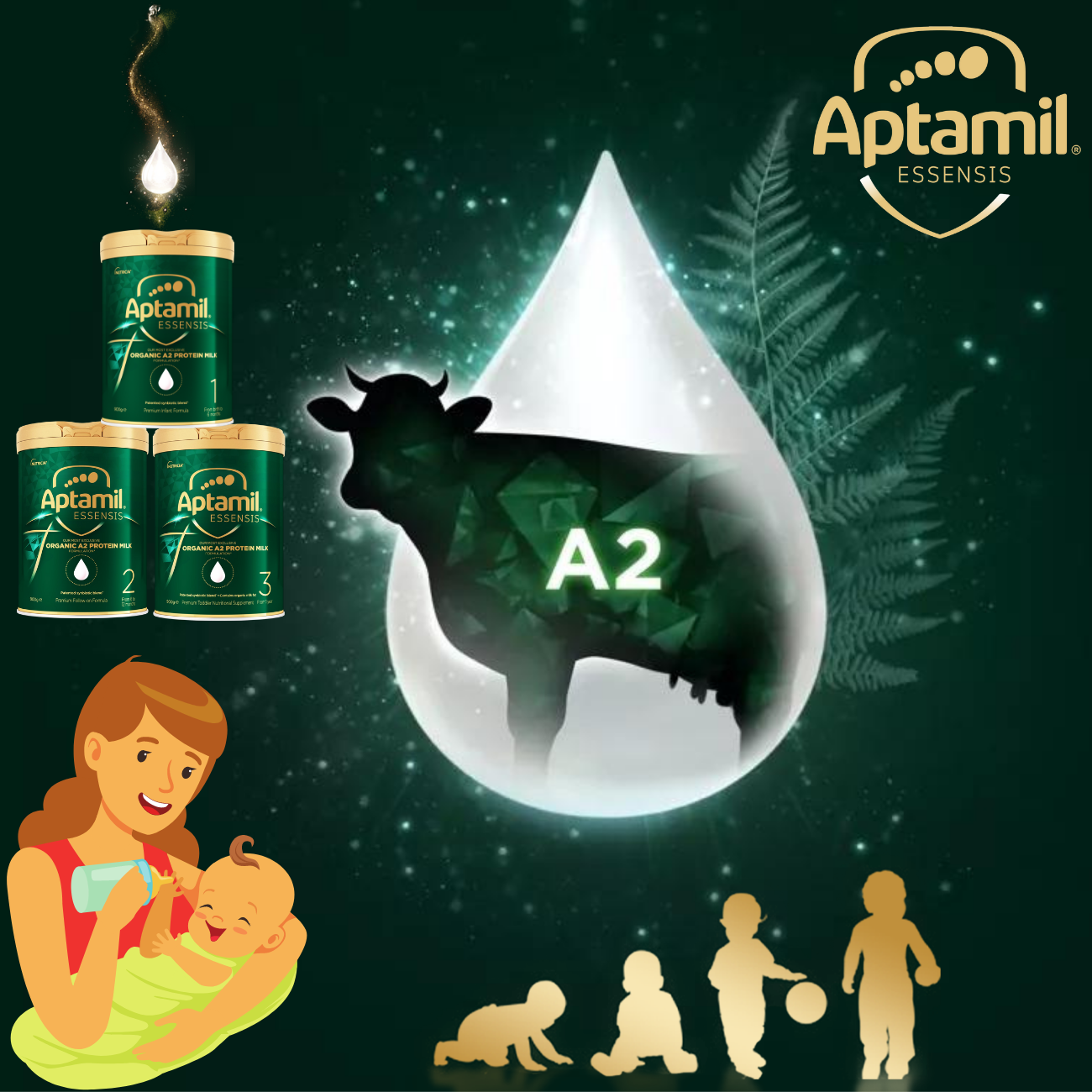 Sữa tăng chiều cao cho trẻ sơ sinh Aptamil Essensis Protein A2 Úc (Số 1)- Công thức Synbiotic độc quyền Giúp tăng cường hệ miễn dịch, hỗ trợ hệ tiêu hóa, Phát triển chiều cao, Cân nặng, trí tuệ và tăng sức đề kháng (900g/hộp)