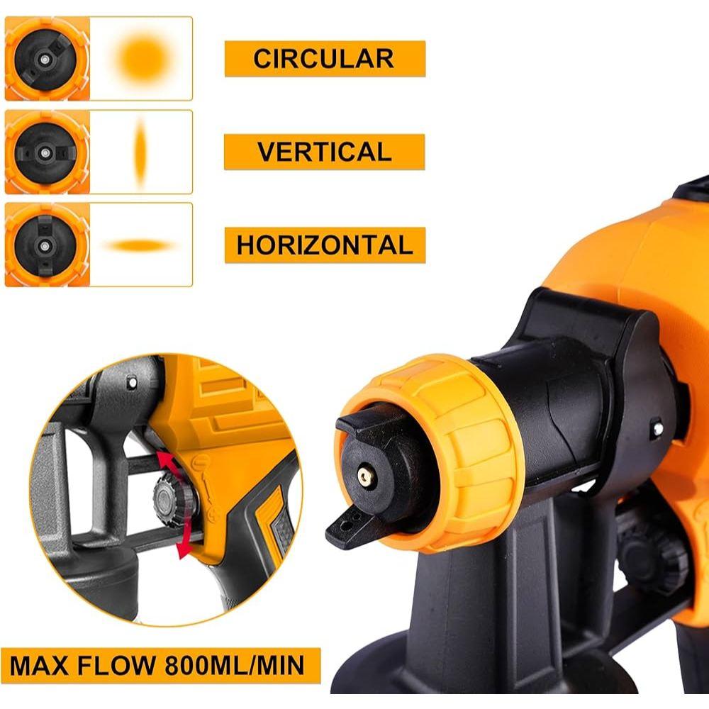 MÁY PHUN SƠN DÙNG PIN 20V INGCO CSGLI20406 - HÀNG CHÍNH HÃNG