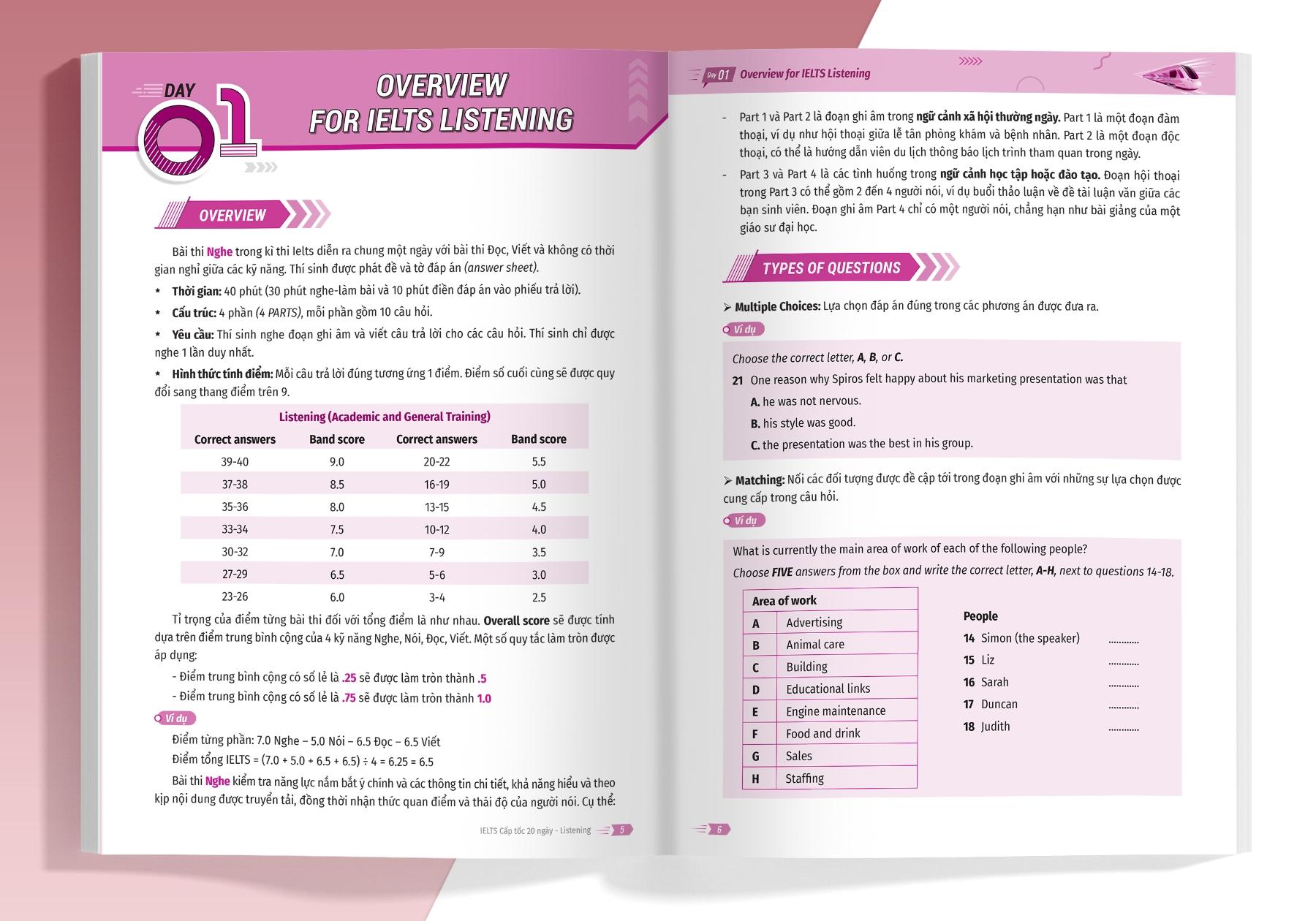 IELTS Cấp Tốc - 20 Ngày Listening