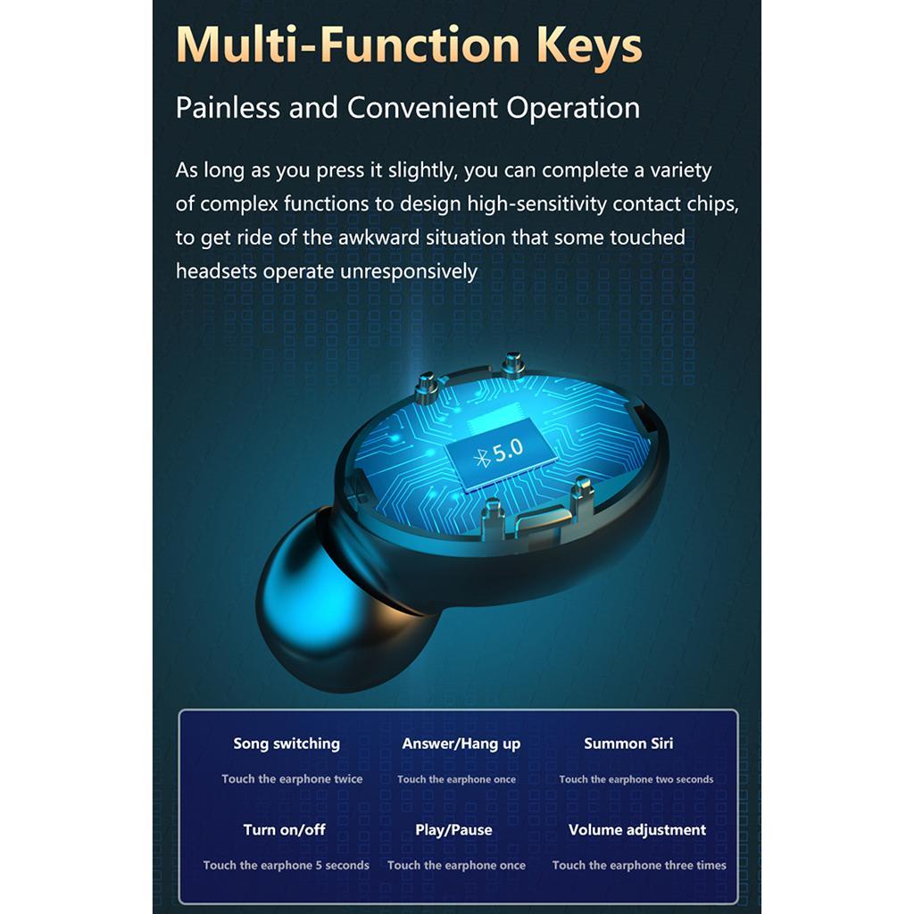Wireless Bluetooth 5.0 Headsets Mini Earphone Stereo Headphone