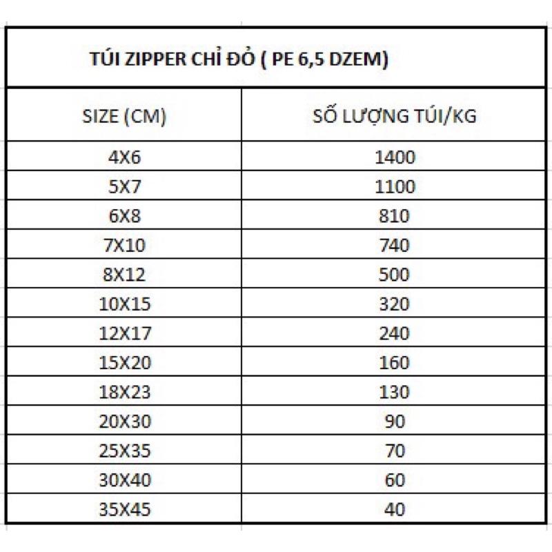 100g TÚI ZIP CHỈ ĐỎ 6,5 dzem