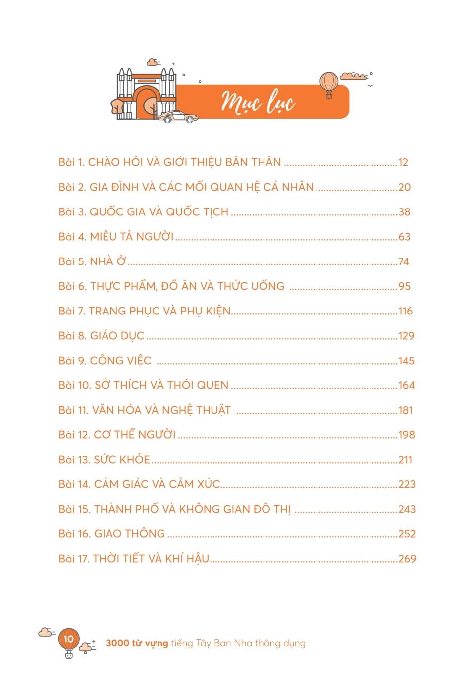 Sách - 3000 Từ Vựng Tiếng Tây Ban Nha Thông Dụng