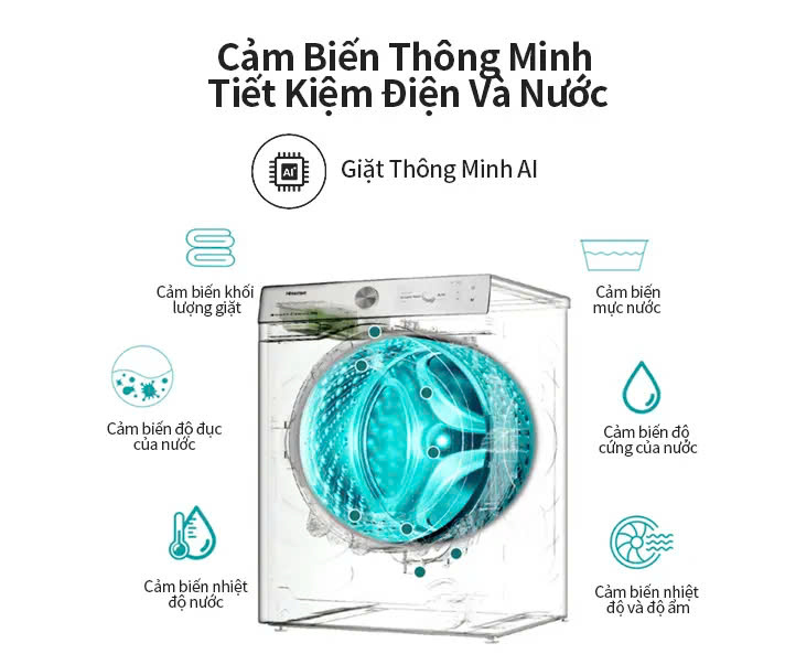 Máy giặt Hisense Inverter Pro 10.5kg WF105M3 giặt thông minh AI, điều khiển từ xa, bảo hành 3 năm - HÀNG CHÍNH HÃNG