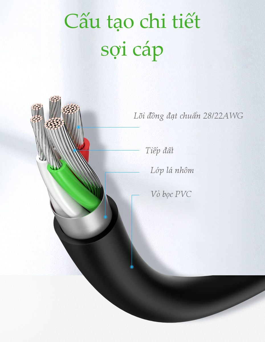 Cáp sạc nhanh Type-C - Hãng sản xuất UGREEN US287 - dòng tối đa 3A, độ dài 3m, siêu bền - Hàng nhập khẩu chính hãng