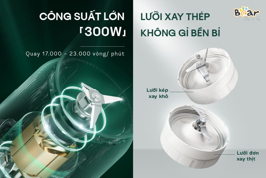 Máy xay sinh tố Sothing Bear LLJ-C10P1(BL-B10V2) 3 cối, công suất 300w- Hàng chính hãng