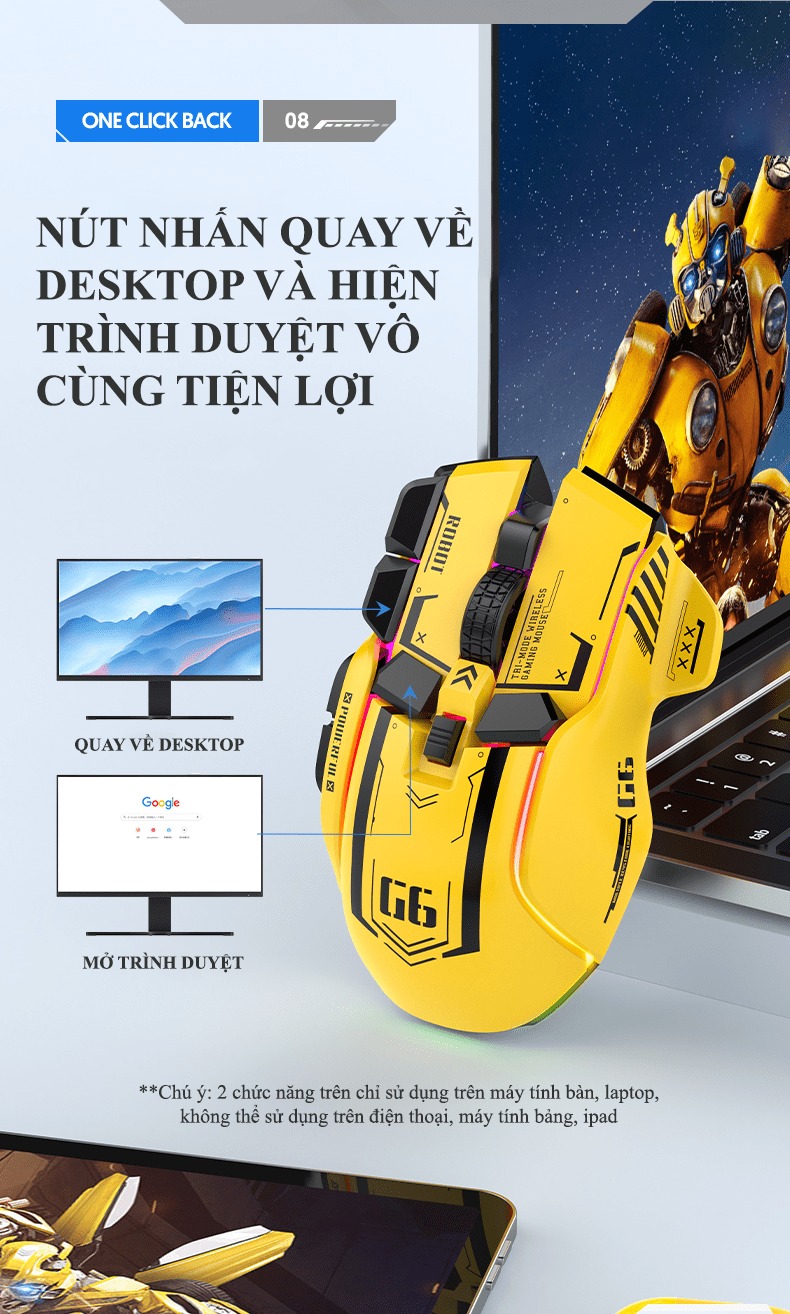 Chuột không dây G6SBT kết nối 3 chế độ với kiểu dáng robot mới lạ kèm theo 11 chế độ led RGB cực đẹp - VL